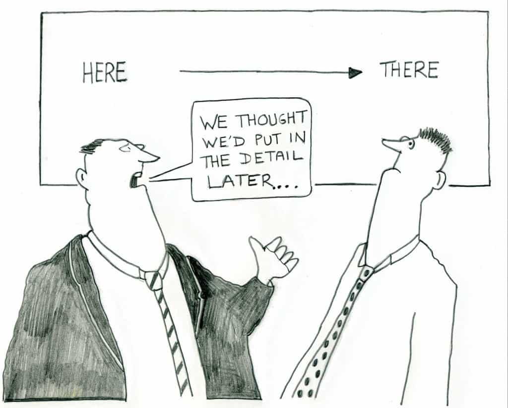 A sales and marketing business planning process should typically include the following components: Market research and analysis: Conduct research and analysis on the market, including customer needs and preferences, industry trends, competition, and potential opportunities and challenges. Define target customers: Define the specific target customer segments that the business will focus on and understand their needs, behaviors, and preferences. Set goals and objectives: Define measurable sales and marketing goals and objectives that align with the overall business strategy and vision. Develop a marketing strategy: Develop a marketing strategy that outlines the channels, tactics, and messaging that will be used to reach and engage the target customers. Define the sales process: Define the sales process, including the steps involved, the roles and responsibilities of the sales team, and any supporting tools or resources required. Set performance metrics: Define the key performance indicators (KPIs) that will be used to measure the effectiveness of the sales and marketing efforts and track progress towards the defined goals and objectives. Allocate resources: Allocate resources such as budget, personnel, and technology to support the execution of the sales and marketing plan. Implementation and monitoring: Implement the sales and marketing plan and regularly monitor progress and adjust the plan as needed to achieve the desired results. Review and evaluate: Conduct regular reviews and evaluations of the sales and marketing plan to identify areas for improvement and make adjustments to the strategy and tactics as needed. By following a comprehensive sales and marketing planning process, businesses can ensure that their sales and marketing efforts are targeted, measurable, and aligned with their overall business strategy and goals. Improve Your Sales Profitability Blue Dolphin Business Development Ltd