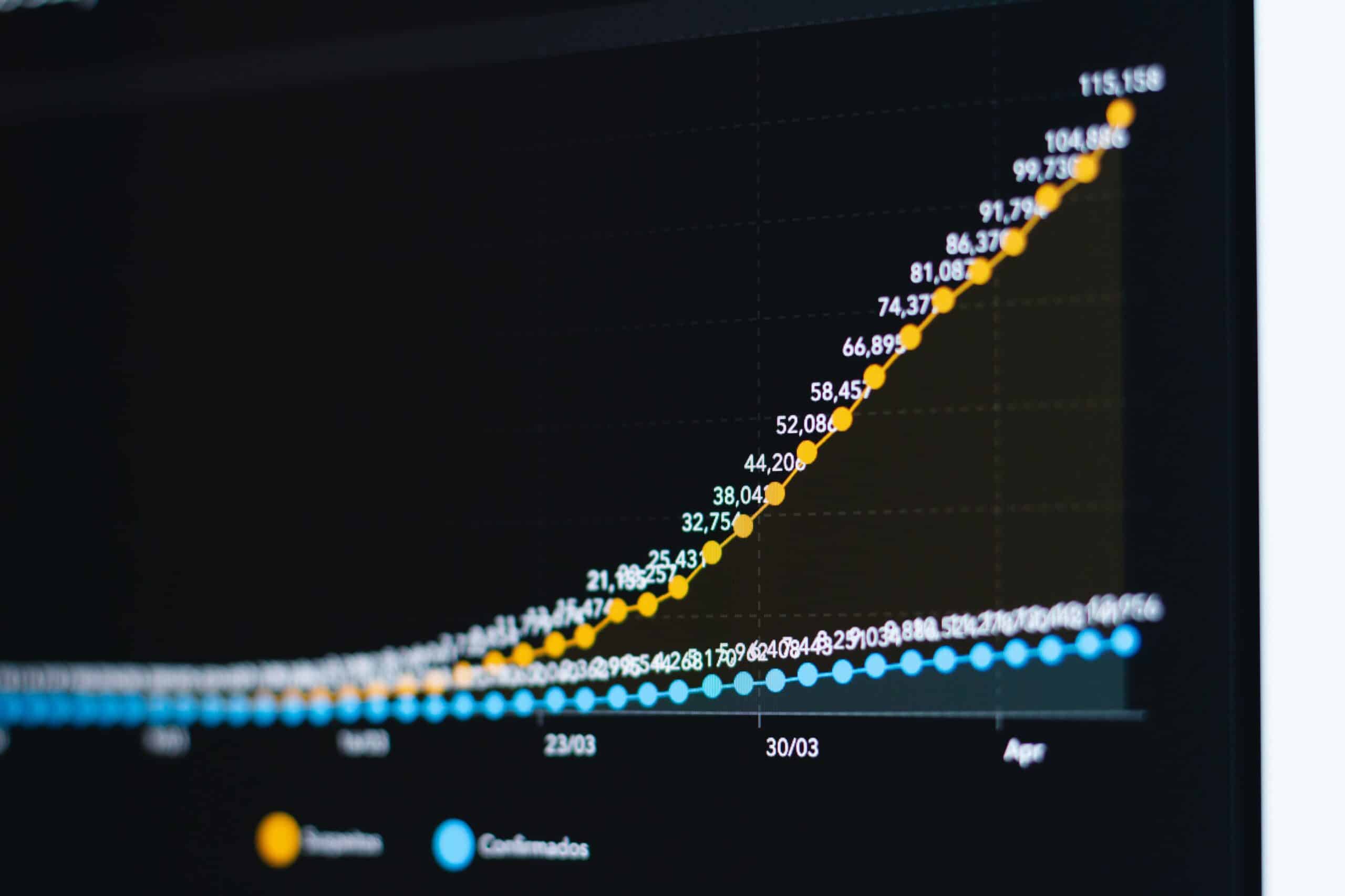graph on computer Marketing Forecasting Blue Dolphin Business Development website design